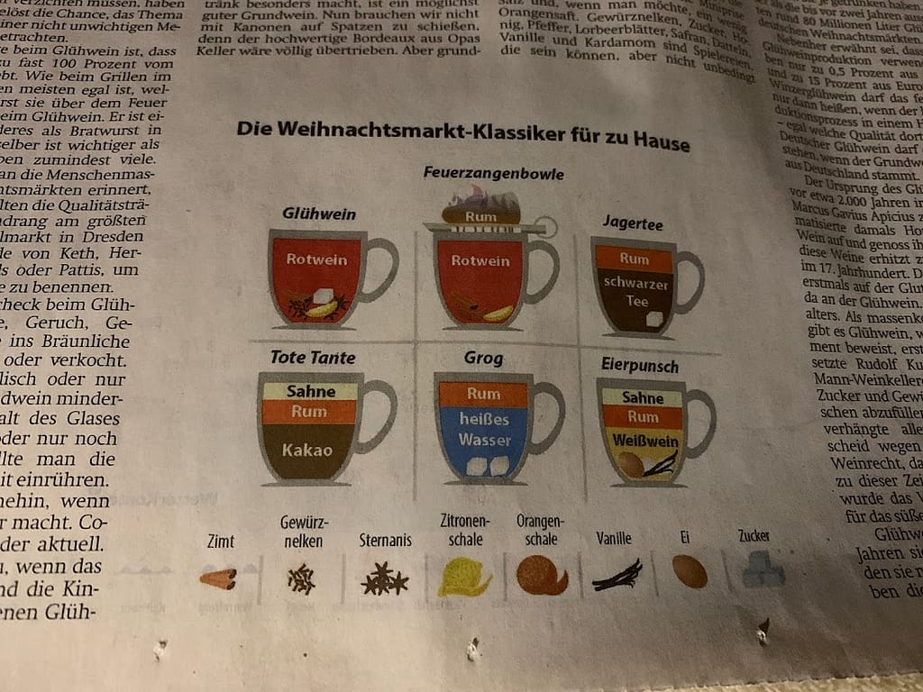 Bilder des Monats November 2021 aus Dresden 8 Glühwein-Rezept